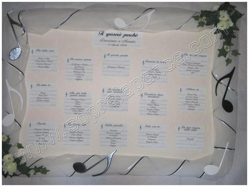 Sopralapanca Tableau Matrimonio Cake Topper Partecipazioni Bomboniere Menu Guestbook Coni Per Il Riso