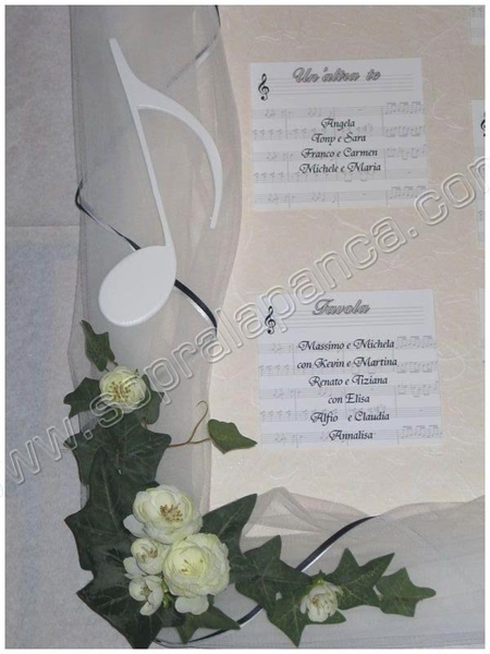 Sopralapanca Tableau Matrimonio Cake Topper Partecipazioni Bomboniere Menu Guestbook Coni Per Il Riso