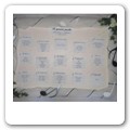 Tableau Canzoni Eros Ramazzotti 01