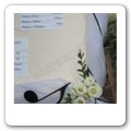 Tableau Canzoni Vasco Rossi 02