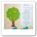 tableau alberi da frutto A06