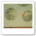 tableau rane 04