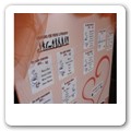 Tableau caffe 01