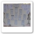 tableau atelier 01