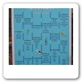 tableau nuoto 01