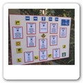 tableau strade C01