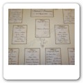 Tableau Angeli 03