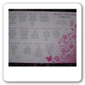 Tableau Coppie famose 01