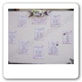Tableau Pietre preziose 01